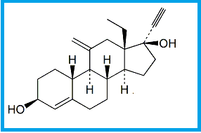 DESOGESTREL EP IMPURITY E/ DESOGESTREL USP RC B
